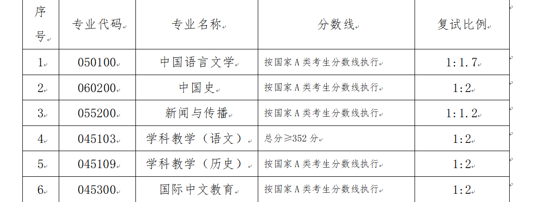 e0b1921abf734d4189b0d04c18b90844.png