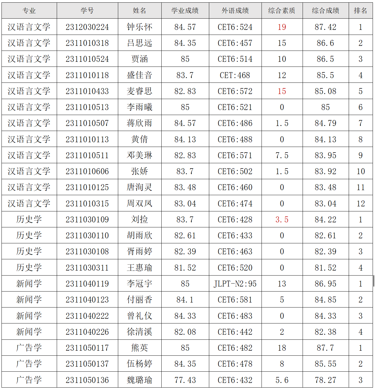 b4029a1de9f944559bfb0e9da33a00b2.png b4029a1de9f944559bfb0e9da33a00b2.png