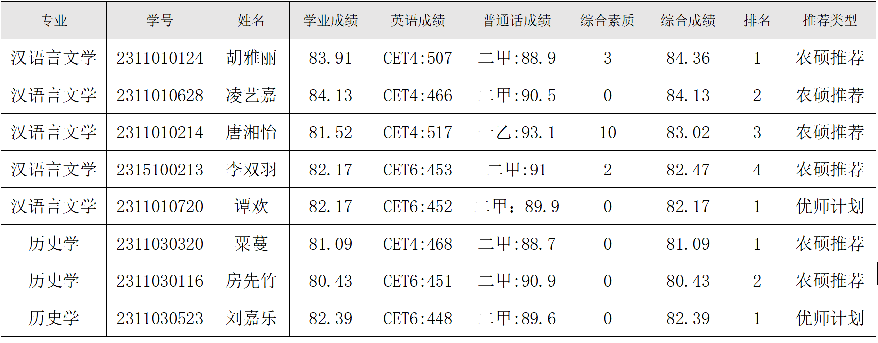 dd7e2a0c73eb446cb9ee0840889c0330.png dd7e2a0c73eb446cb9ee0840889c0330.png