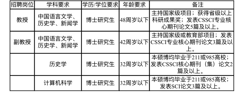 82c9babd957a420e8f21c29a28254930.jpg 微信图片_20261021122545_368_2.jpg